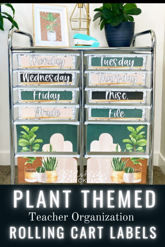 Plant Themed Rolling Cart Labels