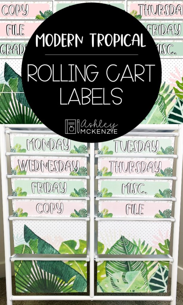 Modern Tropical Rolling Cart Labels