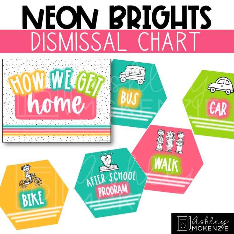 A printable resource to create a dismissal chart, or how we get home display in the classroom