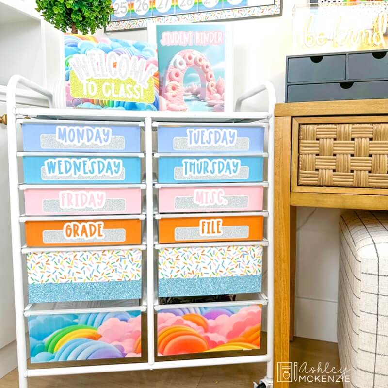 A 12 drawer rolling cart decorated with colorful, customizable labels in a pastel sweets theme